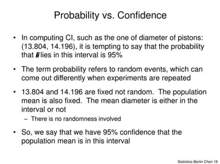 Probability vs Confidence