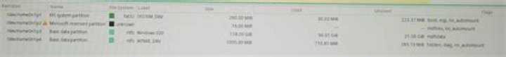 Problem recreating BCD on Windows 7 64bit - The requested system device cannot be found