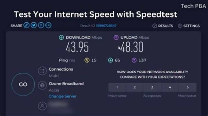 Problem with internet speed checking with speedtest --simple