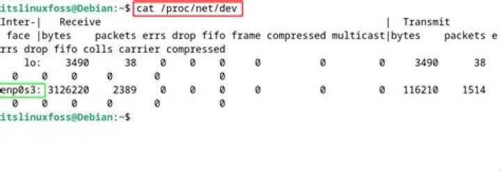 /proc/net/dev on ubuntu 12.04 x86