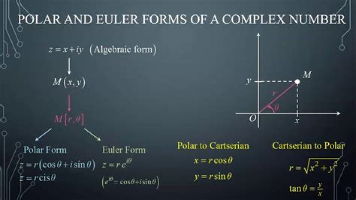 product of two polar-form complex numbers