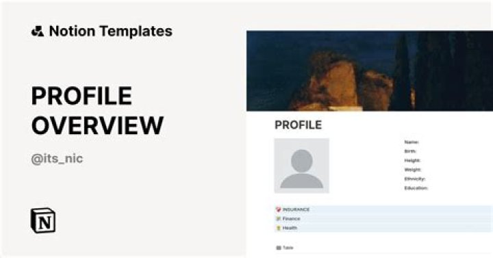 Profile overview