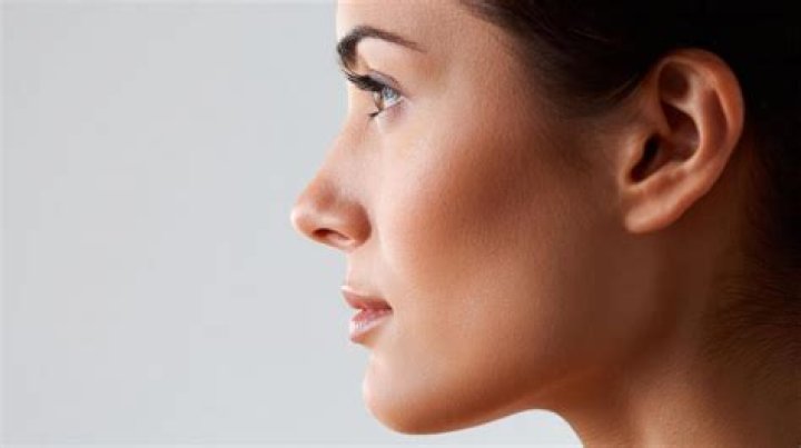 Profiles