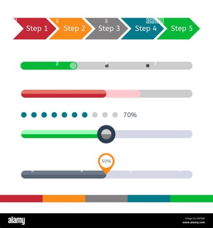 Progress Bar Example