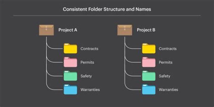 Project Structure... on the File Menu