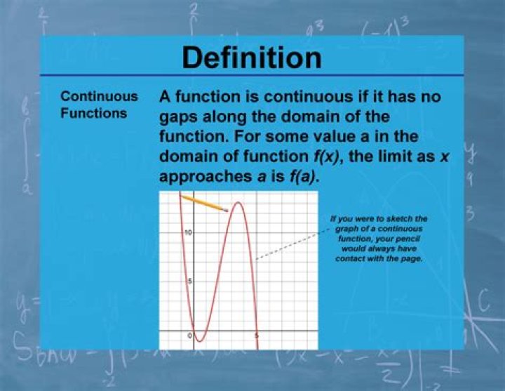 Proof about a theorem that says a function is continuous if only if f is right continuous in a and left continuous.