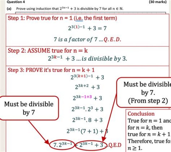 Proof by induction and combinations