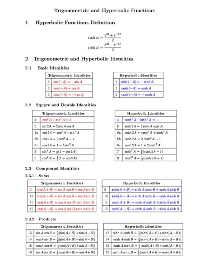 Proof for hyperbolic trigonometric identities [closed]