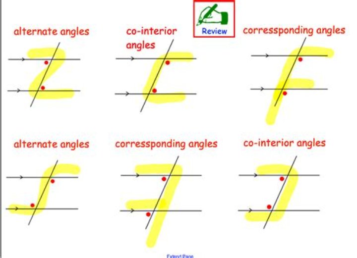 Proof of Alternate, Corresponding and Co-interior Angles