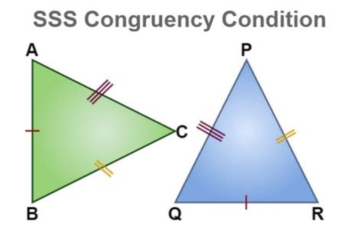 Proof of ASA , SAS , RHS , SSS congruency theorem