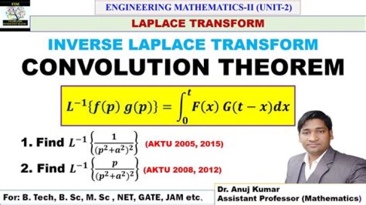 Proof of convolution theorem for Laplace transform