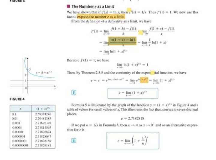 Proof of e as a limit
