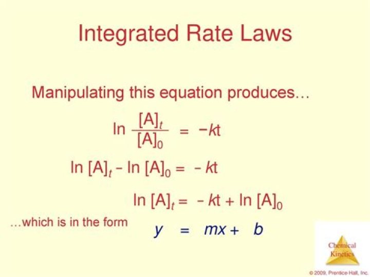 Proof of equation $\ln y=-kt+c$ is same as $y=c*e^{-kt}$