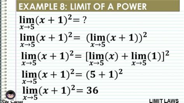 Proof of power rule for limits?