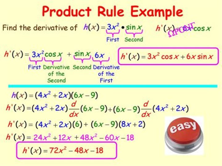 proof of product rule of derivatives using first principle?
