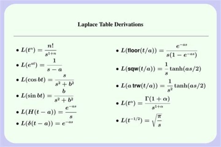 Proof of the Laplace transform of the $n$th derivative