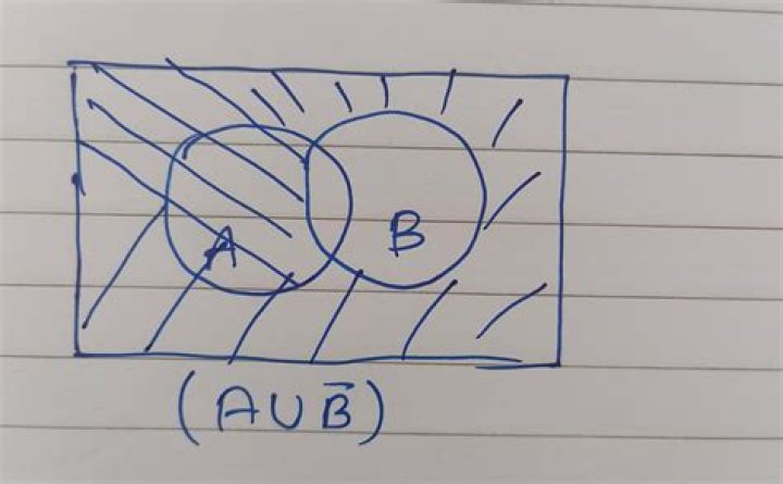 Proof that $A\cap B$ and $A-B$ are disjoint