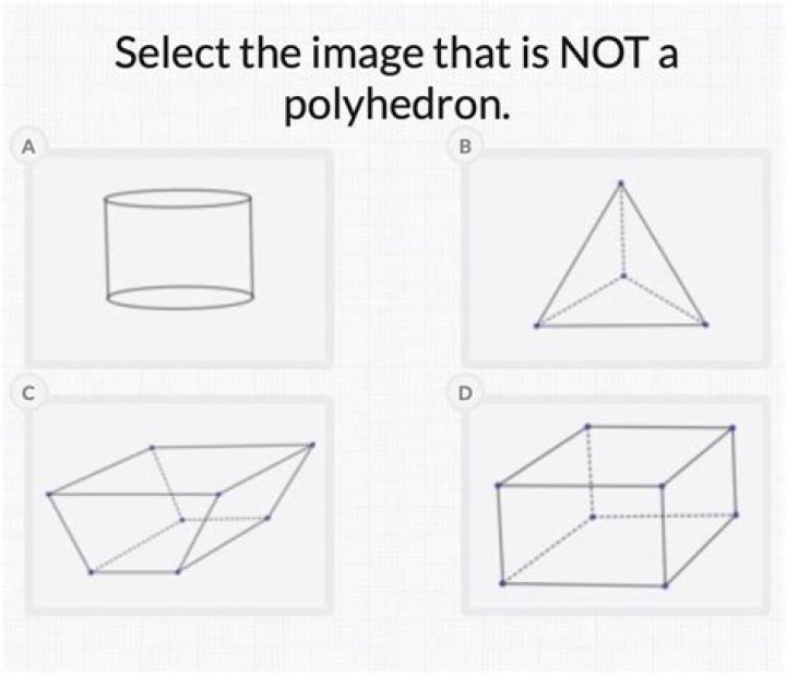 Proof that set is not a polyhedron.