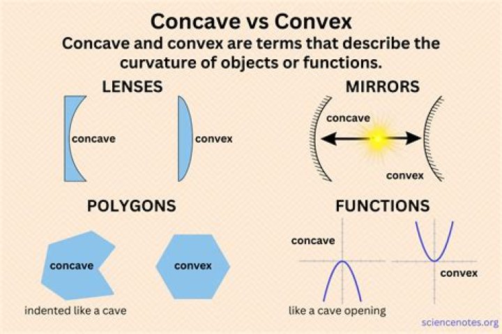 Proof that the set $\{ x \in R^n | Ax \leq b, Cx = d \}$ is convex