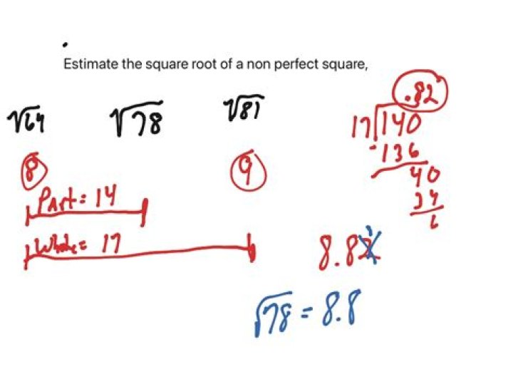 Proof that the square root of a non-perfect square is irrational