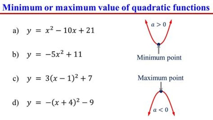 Proof the maximum function $\max(x,y) = \frac {x +y +|x-y|} {2}$ [duplicate]