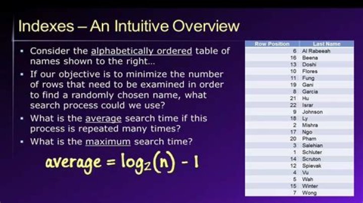 Proper terminology, should I say indexes or indices? [closed]