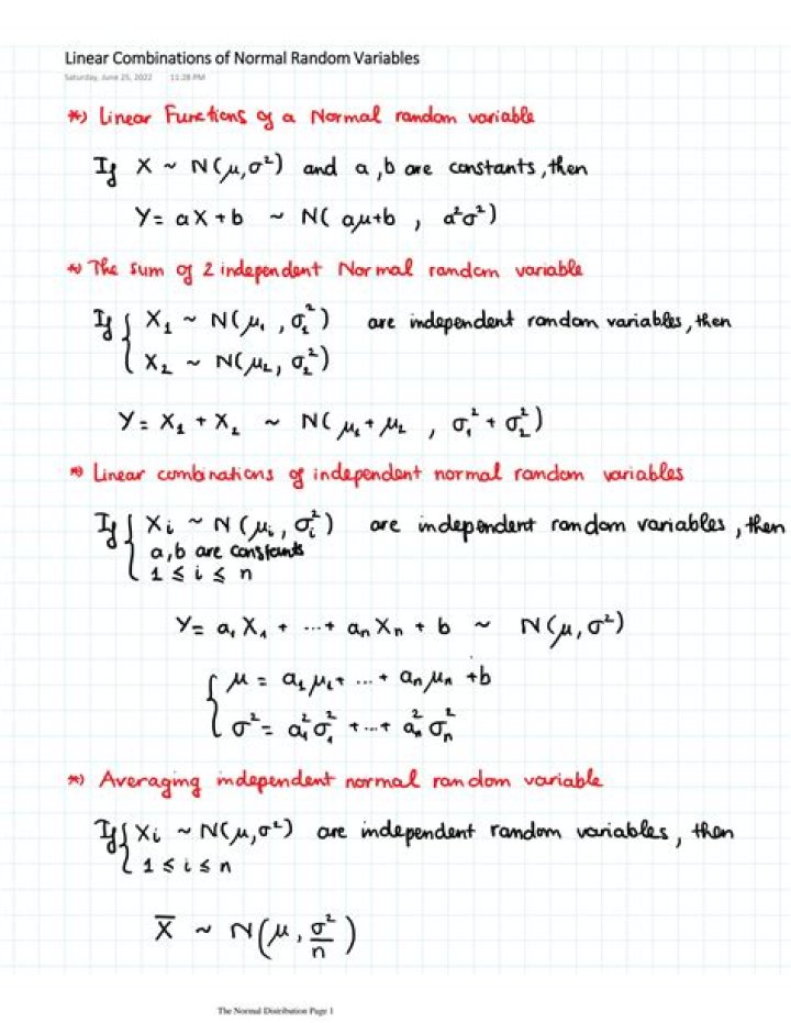 Properties of functions of normal random variables