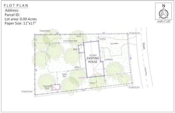 property plot