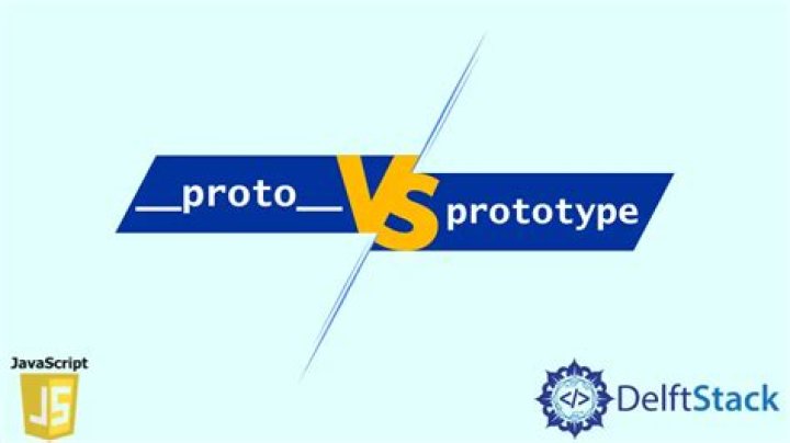 __proto__ VS. prototype in JavaScript
