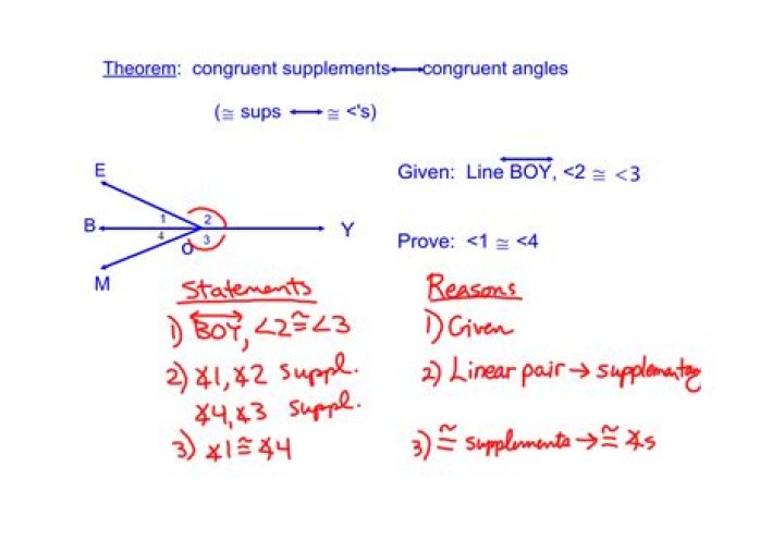 Prove congruent angles have congruent supplements.
