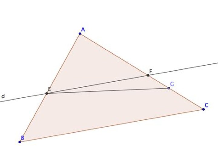 Prove converse Thales theorem, proportional sides imply parallel lines
