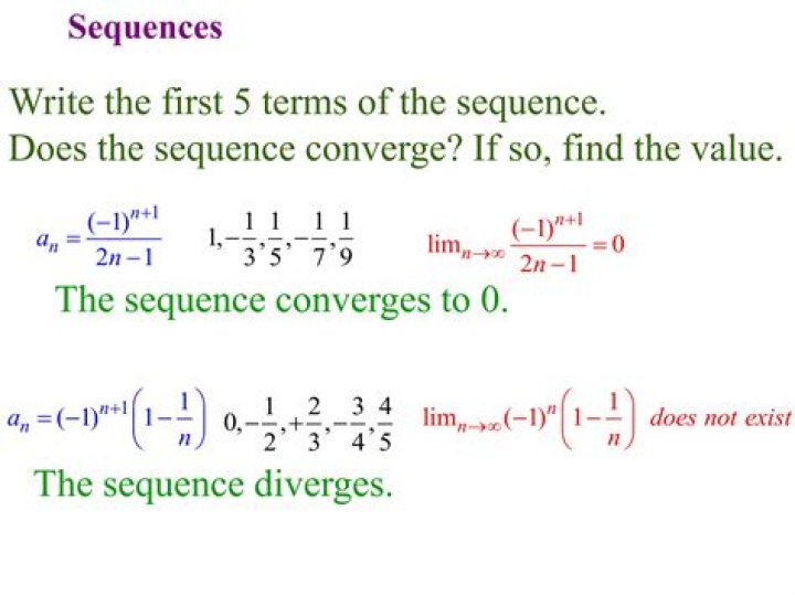 Prove that a given recursion sequence converges