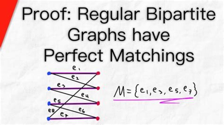 Prove that a $k$-regular bipartite graph has a perfect matching