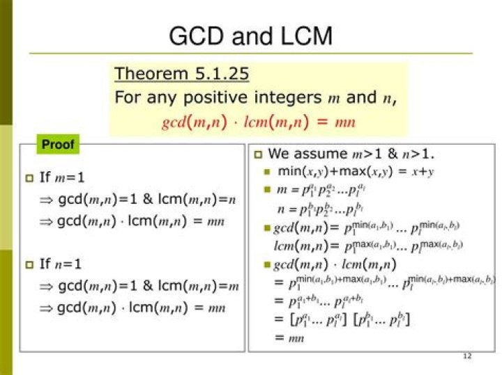 Prove that $\gcd(M, N)\times \mbox{lcm}(M, N) = M \times N$.