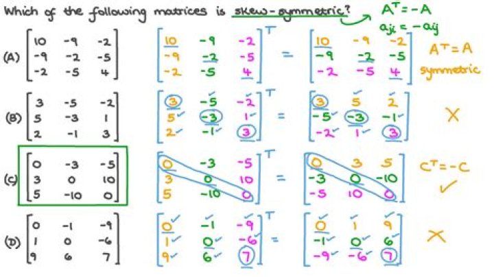 Prove that the direct sum of a symmetric and skew symmetric matrix belongs to $M_n(K)$ using $A_{ij}$ and $A_{ji}$ notation.
