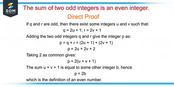 Prove that the sum of two odd numbers is an even number. [closed]