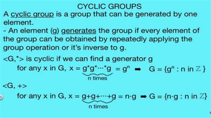 Prove that U(15) is not a cylic group. [closed]