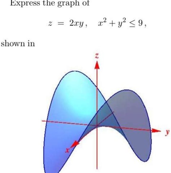Prove that $x^2 + xy + y^2 \ge 0$ by contradiction