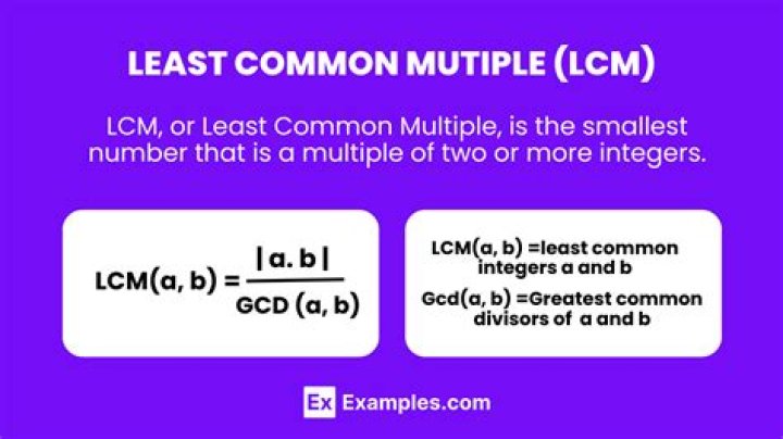 Prove the LCM (Least Common Multiple).