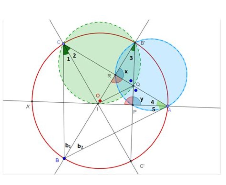 Prove the triangle is equilateral given that a quadrilateral related to its circumcircle is a kite