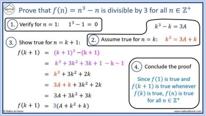 Prove through induction that $3^n > n^3$ for $n \geq 4$