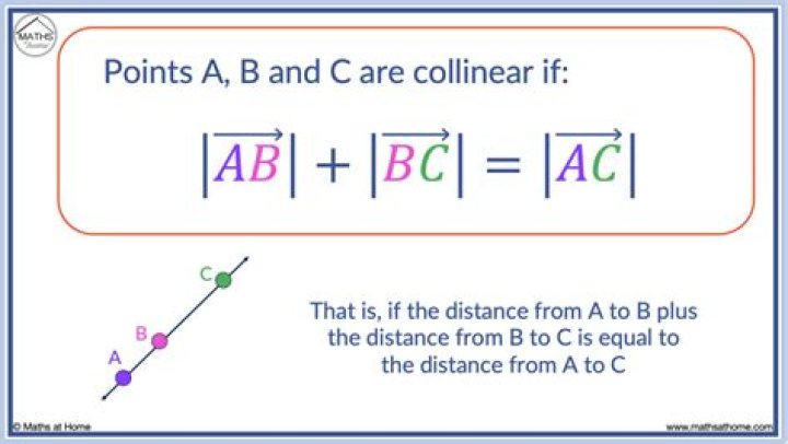 Proving collinearity of two points [closed]