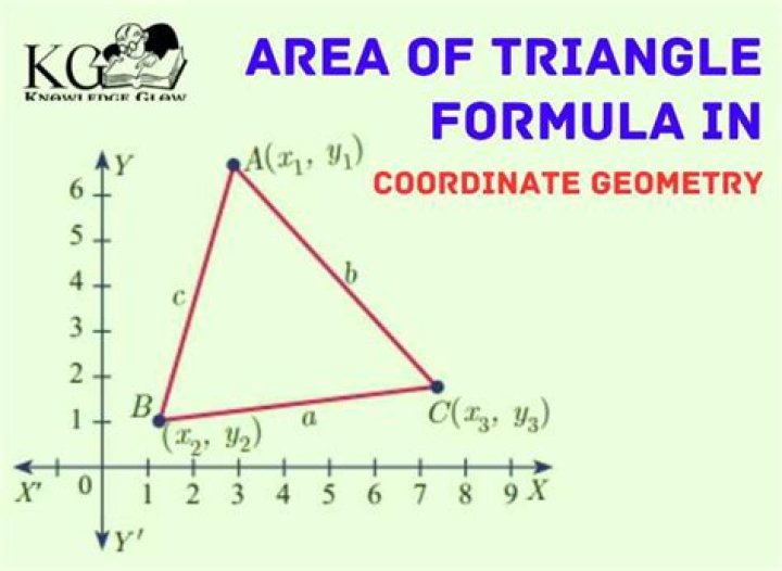 Proving formula to find area of triangle in coordinate geometry.