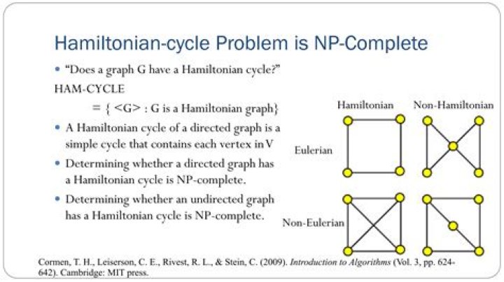 Proving Hamiltonian Cycle is NP Complete