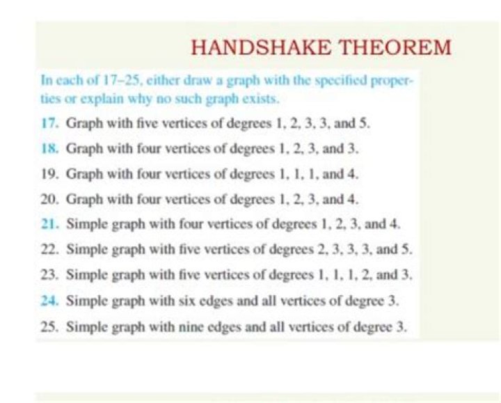 Proving Handshake Theorem.