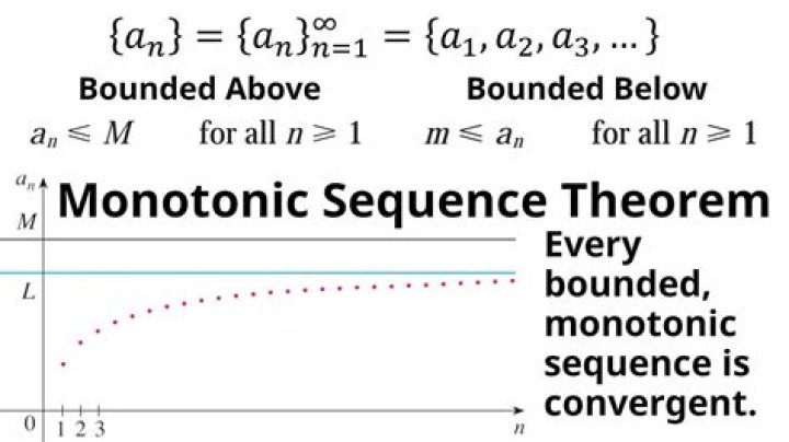 Proving that a sequence is monotone and bounded