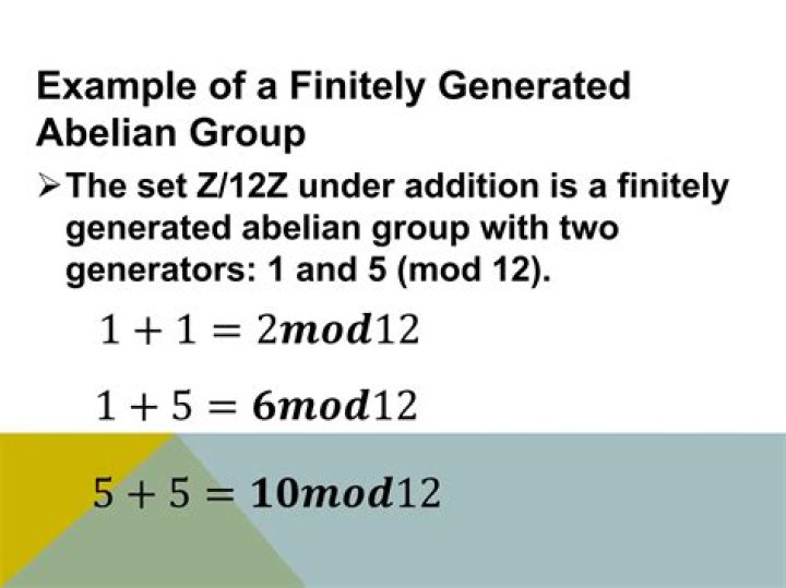 Proving that a subgroup of a finitely generated abelian group is finitely generated