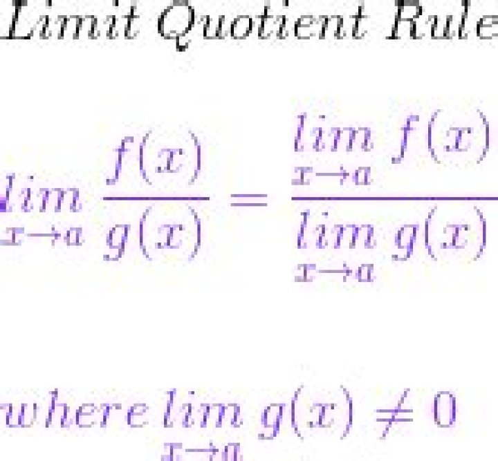 Proving the quotient rule for limits