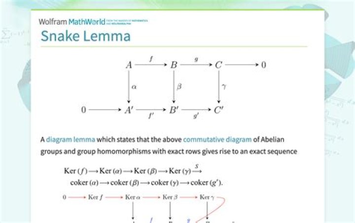 Proving the (Strong) Four Lemma using the Snake Lemma