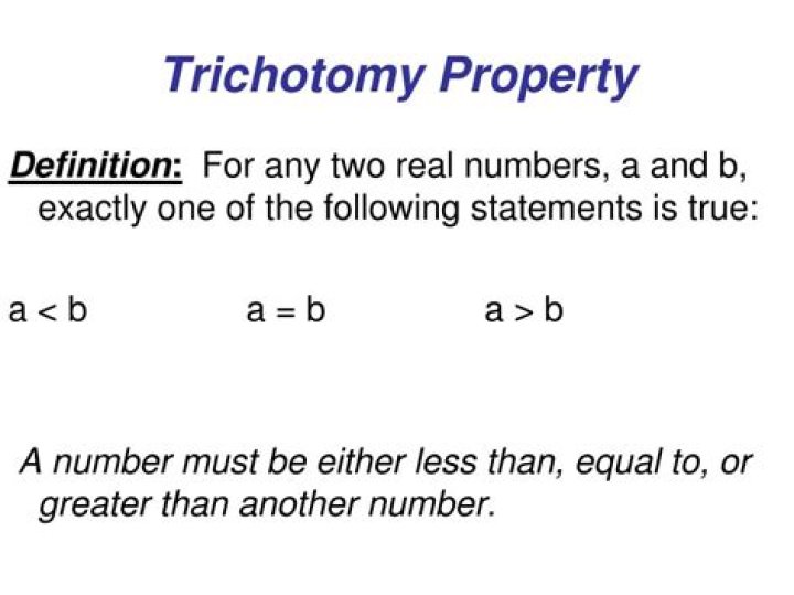 Proving the Trichotomy Property